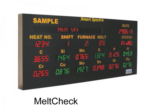Spectrometer Display System